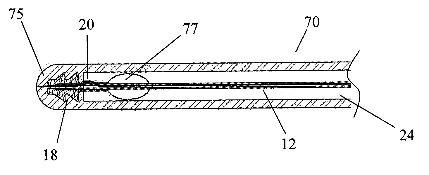 Insertion facilitation device for catheters