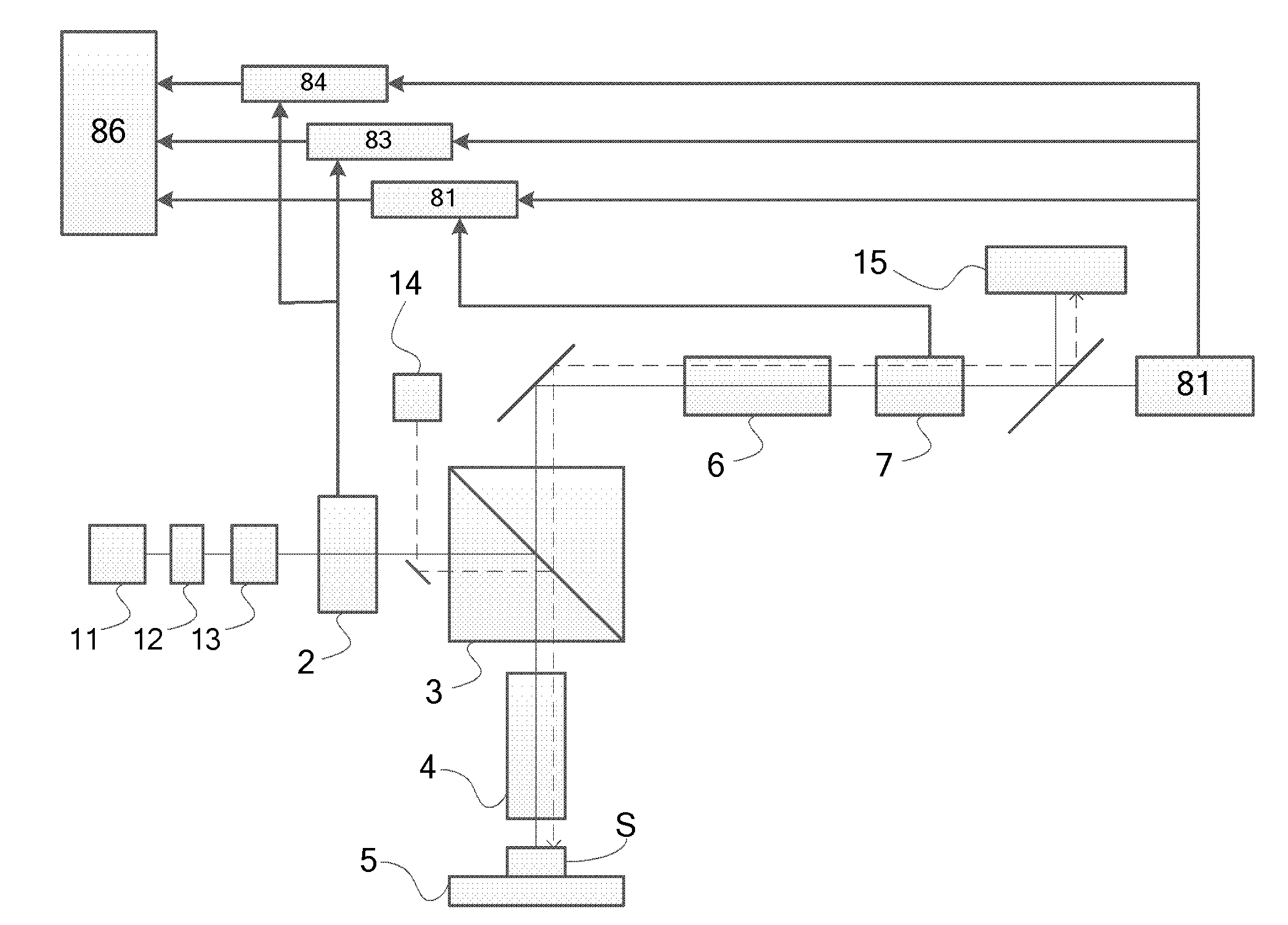 Semiconductor material micro-area stress test system