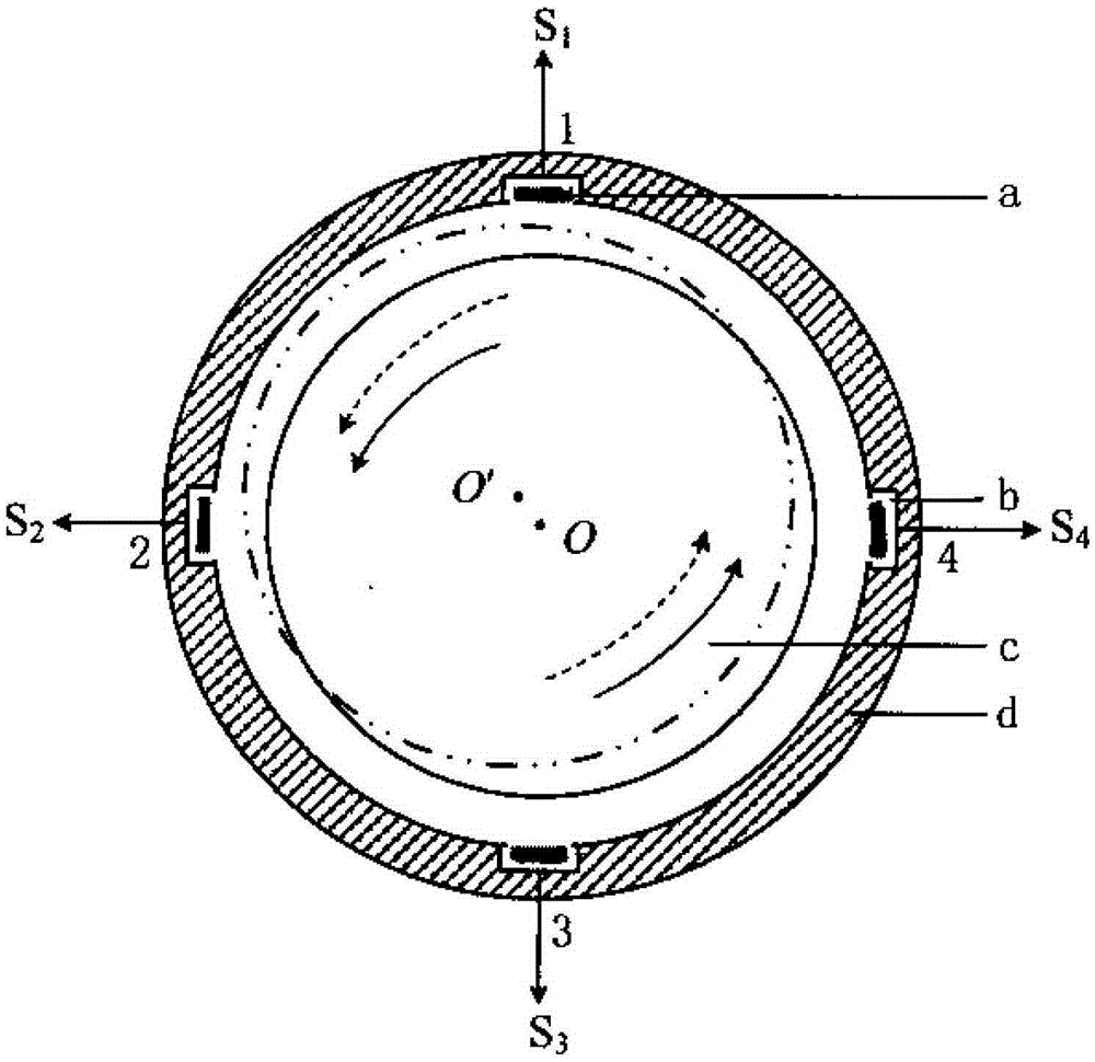 Method and device for detecting radial drift of rotating body based on electrostatic sensor array