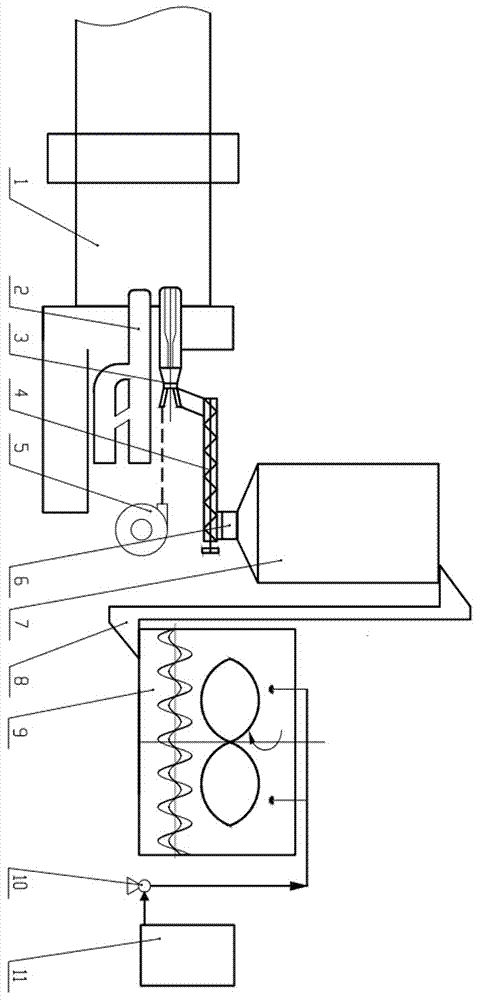 Equipment for catalytic cracking and combustion of waste rubber and plastic of cement kiln head