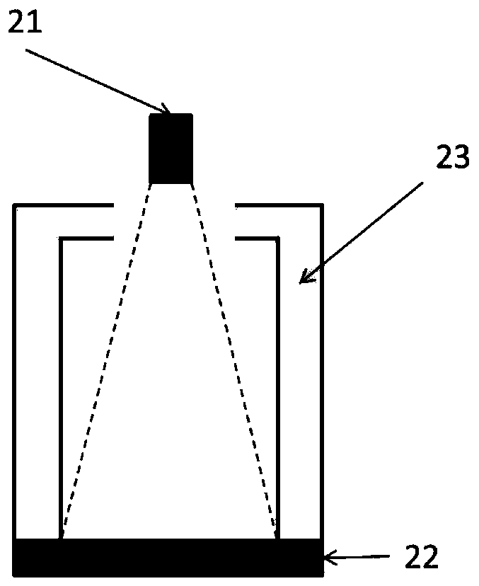 Sputtering target device for system-level ignition test of electric propulsion spacecraft