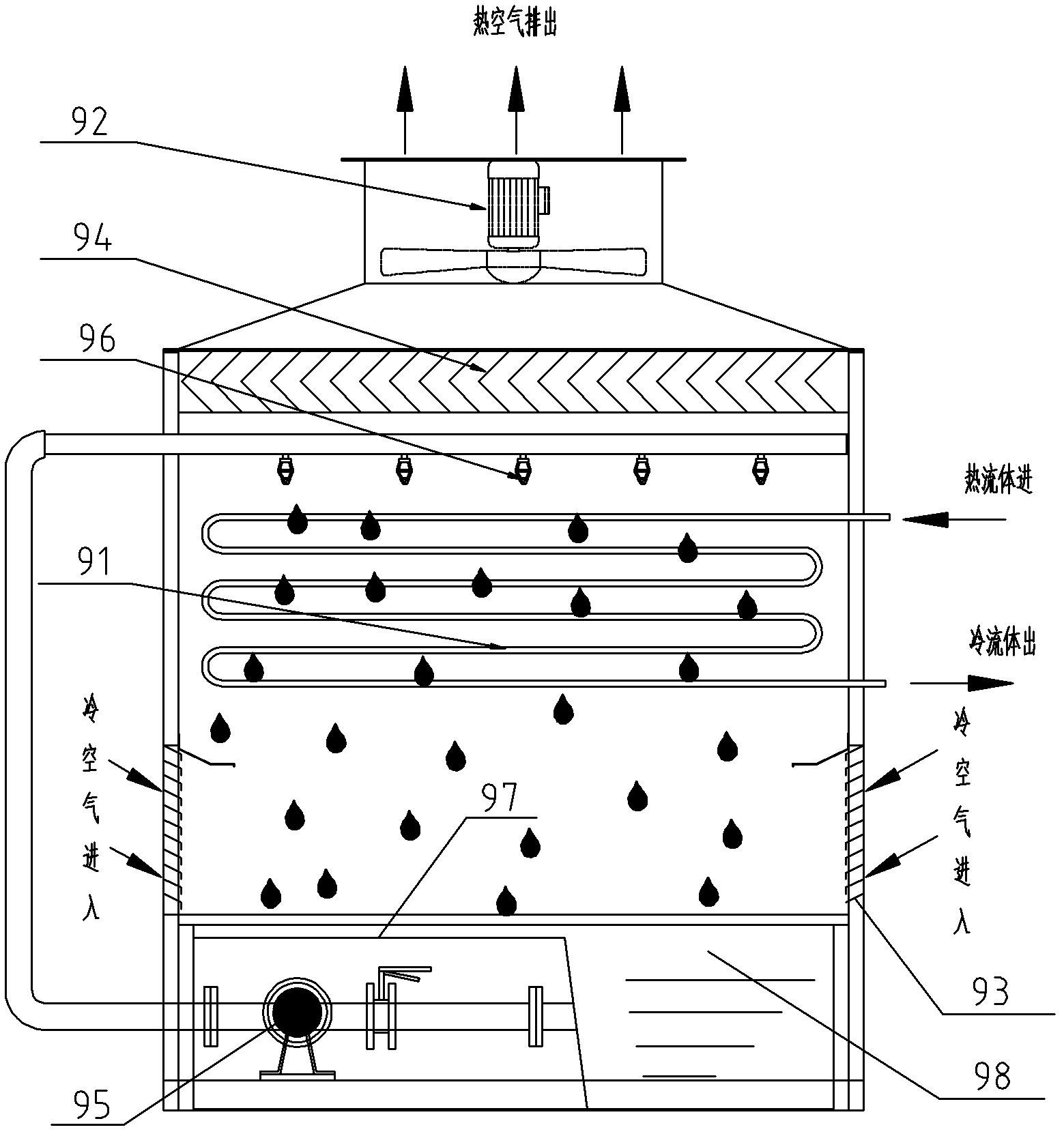 Bottom air admission type closed cooling tower