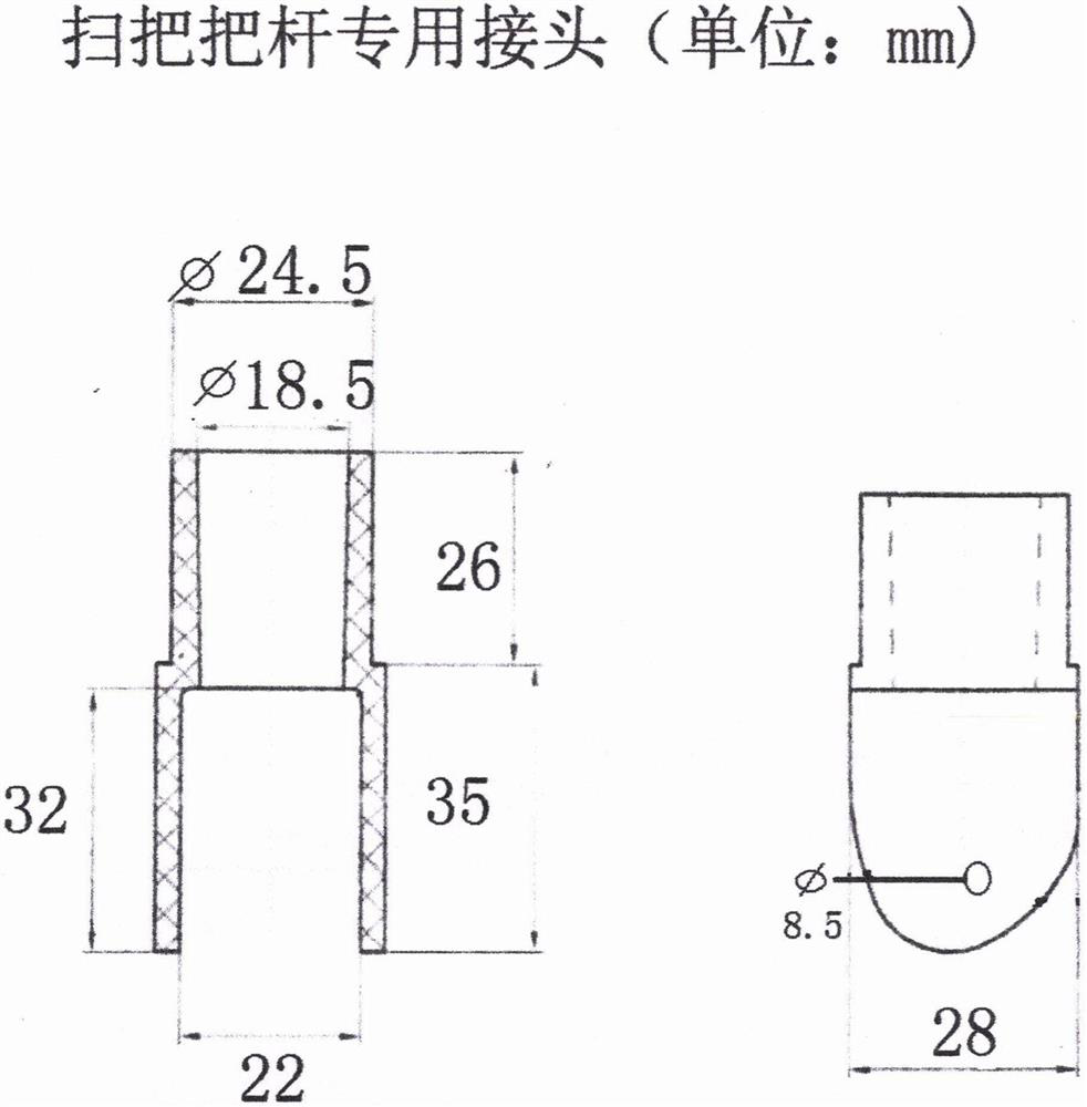 Manufacturing method technology of environment-friendly energy-saving cyclic deformation multifunctional broom