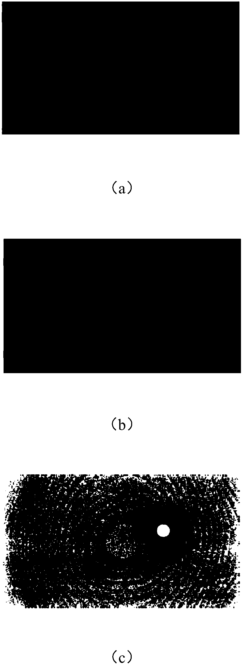 Method, apparatus and electronic device for detecting dirty areas in an image