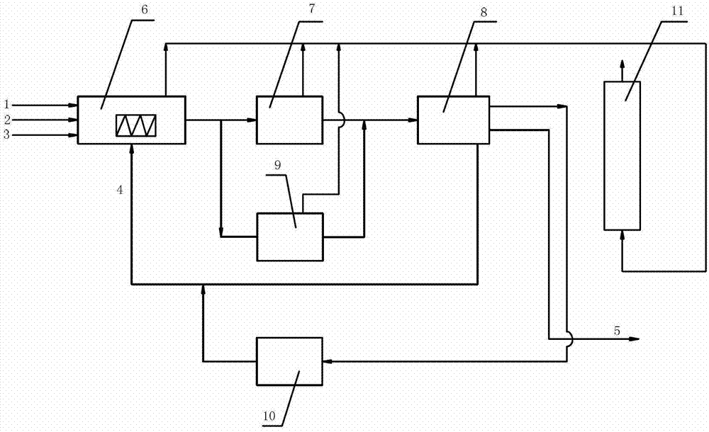 Improved large granule urea combined drum granulating method and equipment