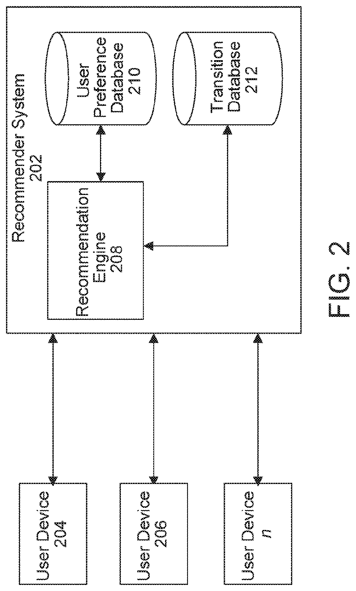 Transition Regularized Matrix Factorization For Sequential Recommendation