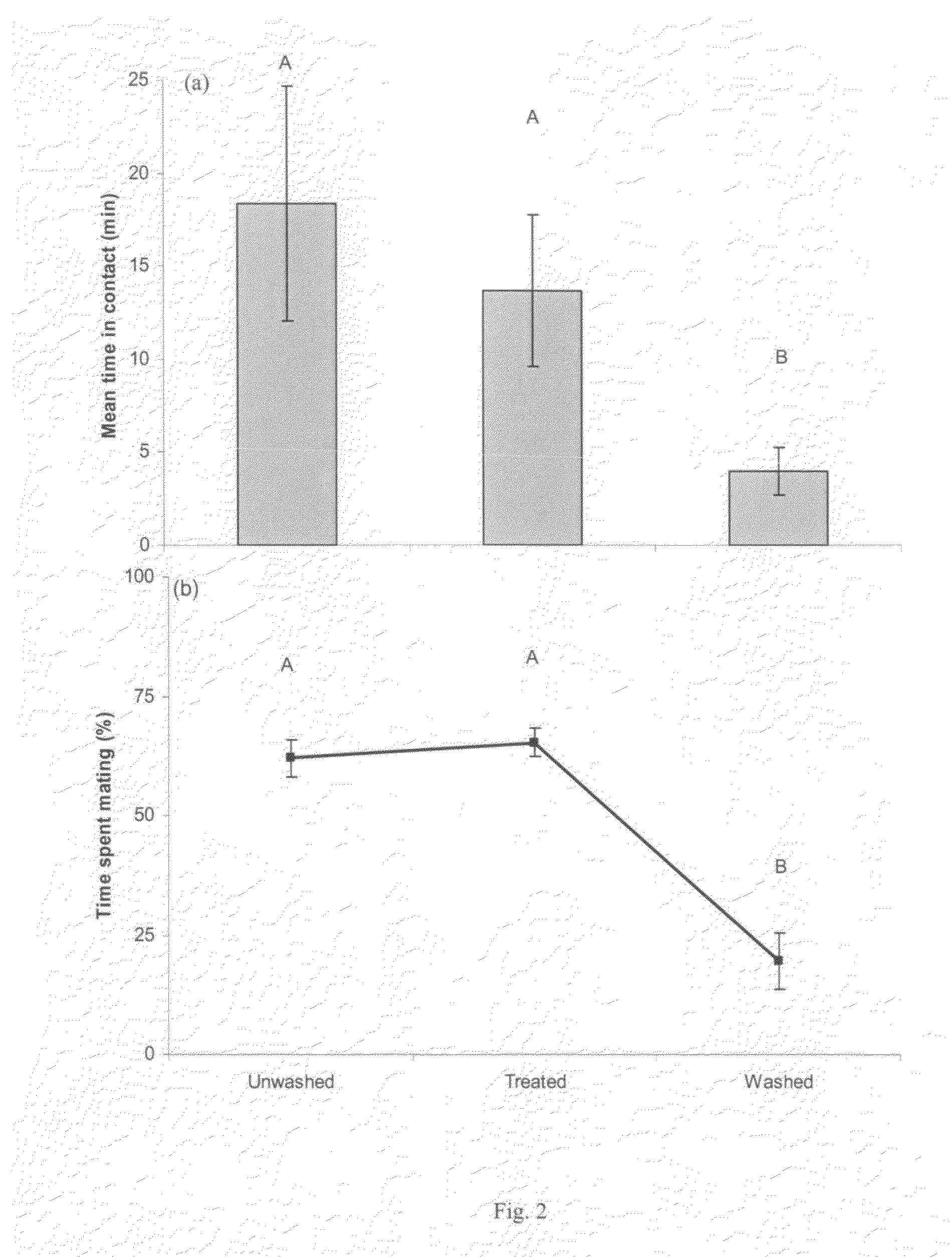 Contact sex pheromone component of the Emerald Ash Borer Agrilus planipennis Fairmaire (Coleoptera: Buprestidae)