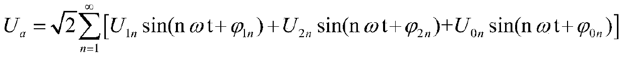 Fundamental wave positive sequence active current detection method