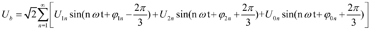 Fundamental wave positive sequence active current detection method