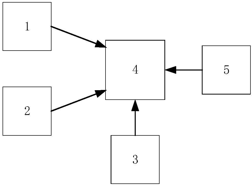 Power transmission and transformation project cost evaluation method based on time-space big data