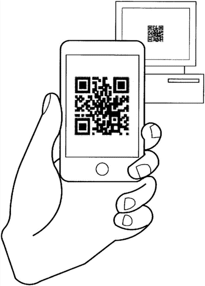 Method for outputting and inputting examination subject clinical examination data