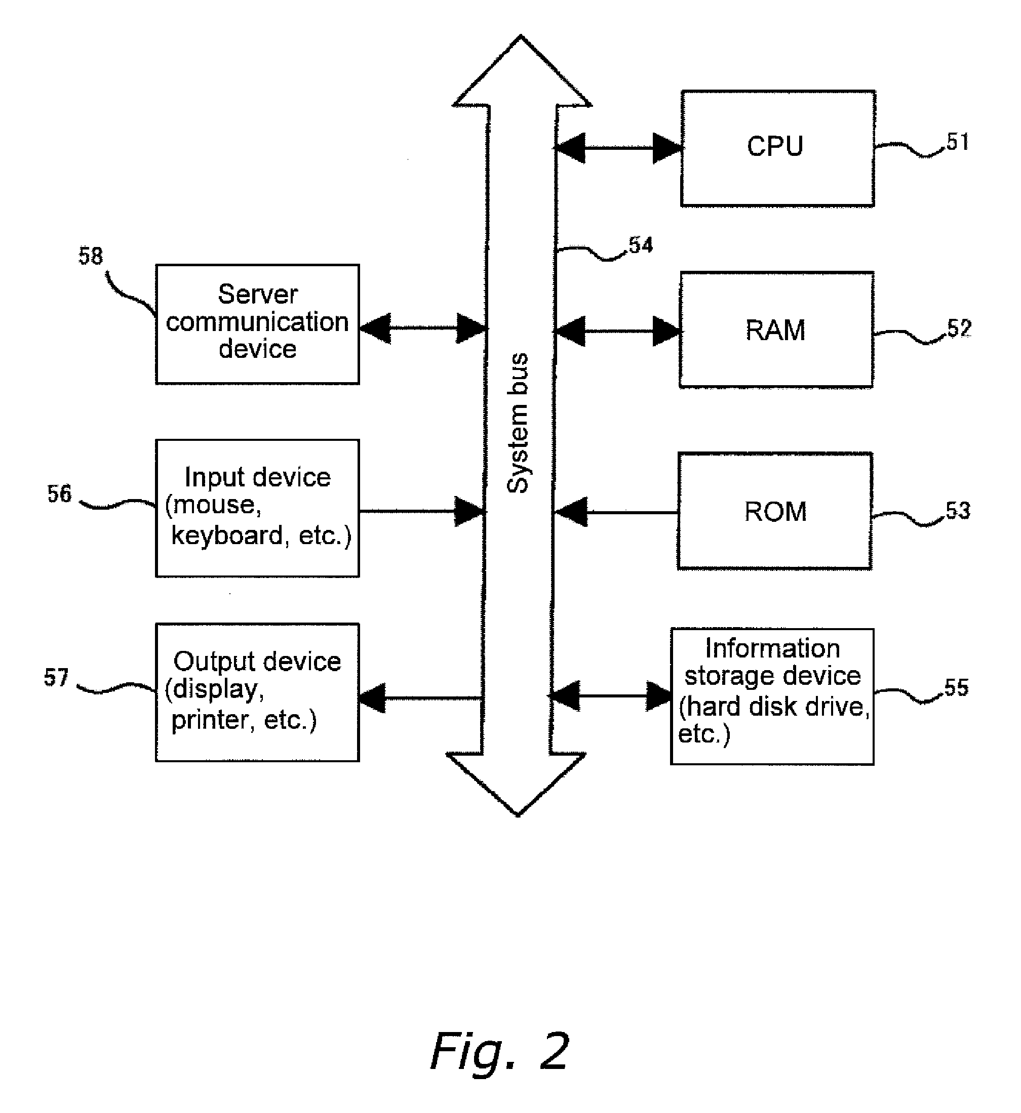 Game system and game device