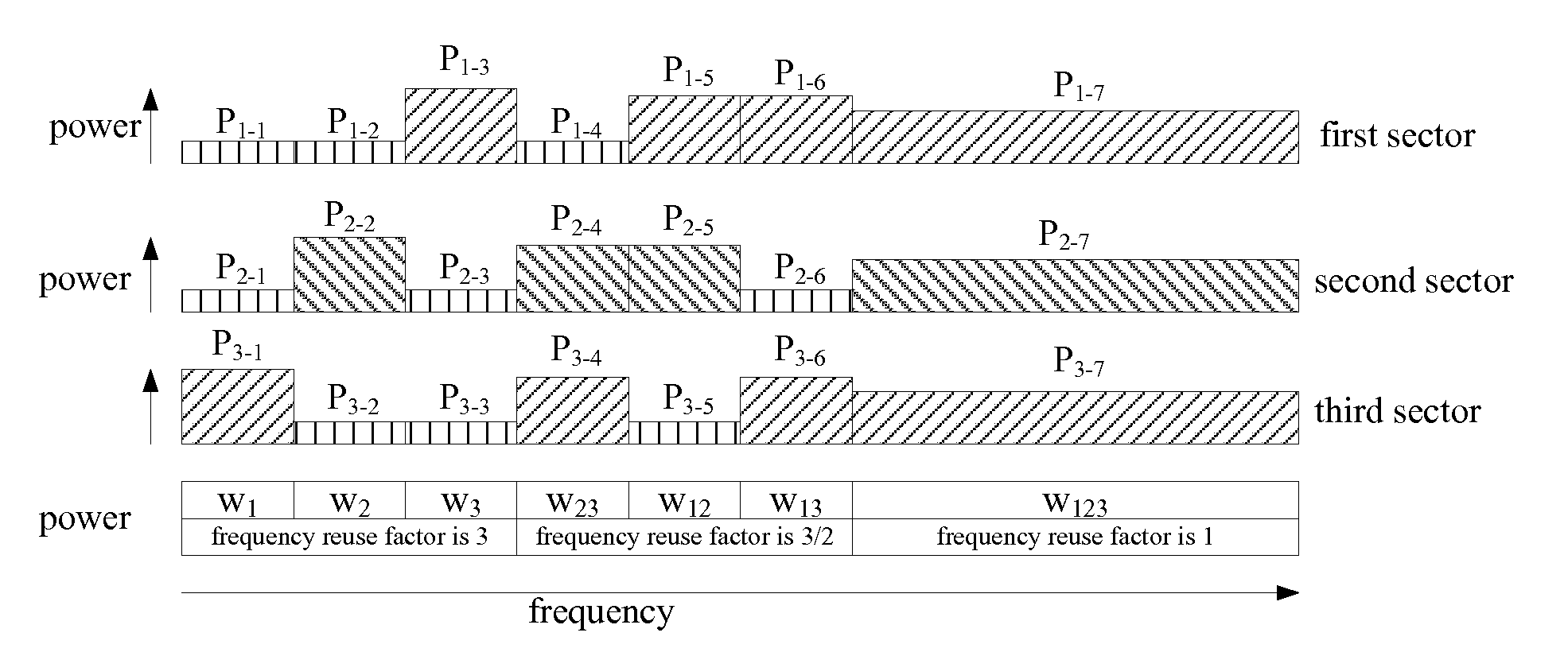 Method for transmitting and receiving interference control signaling in wireless communication system