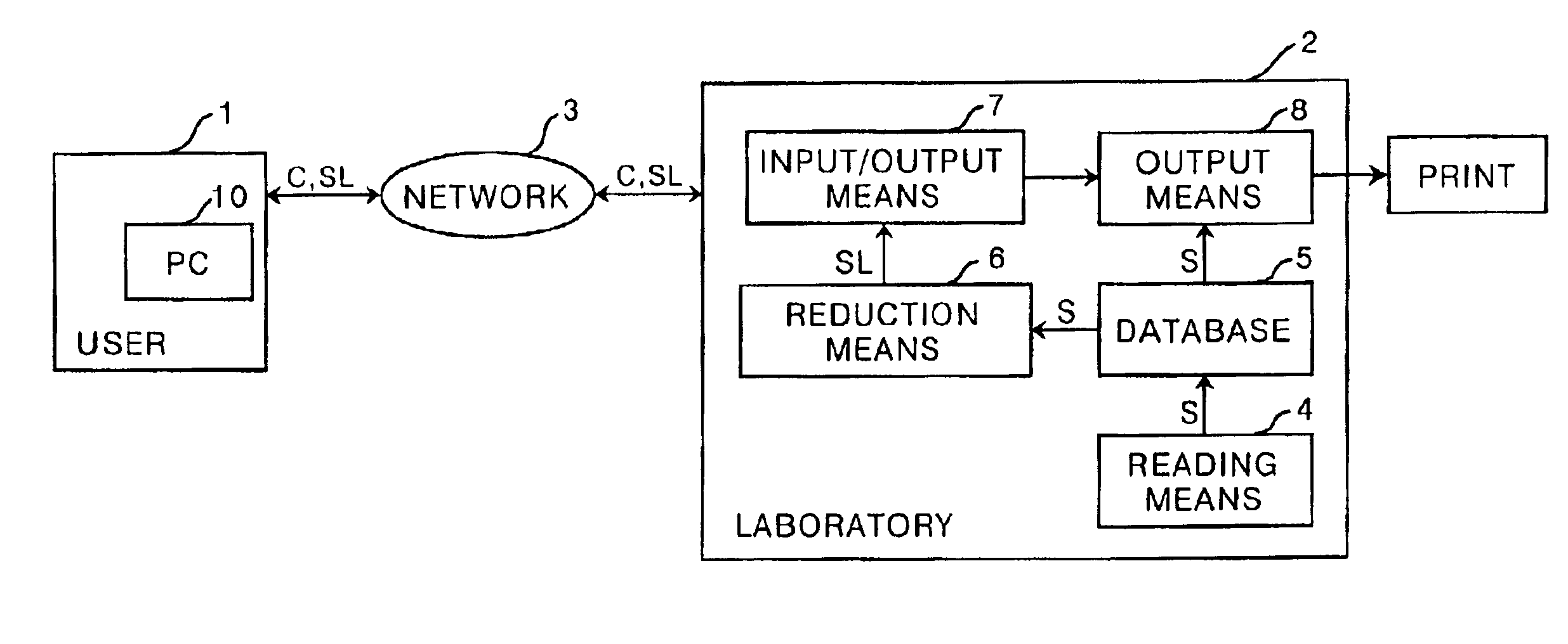 Photographic printing system