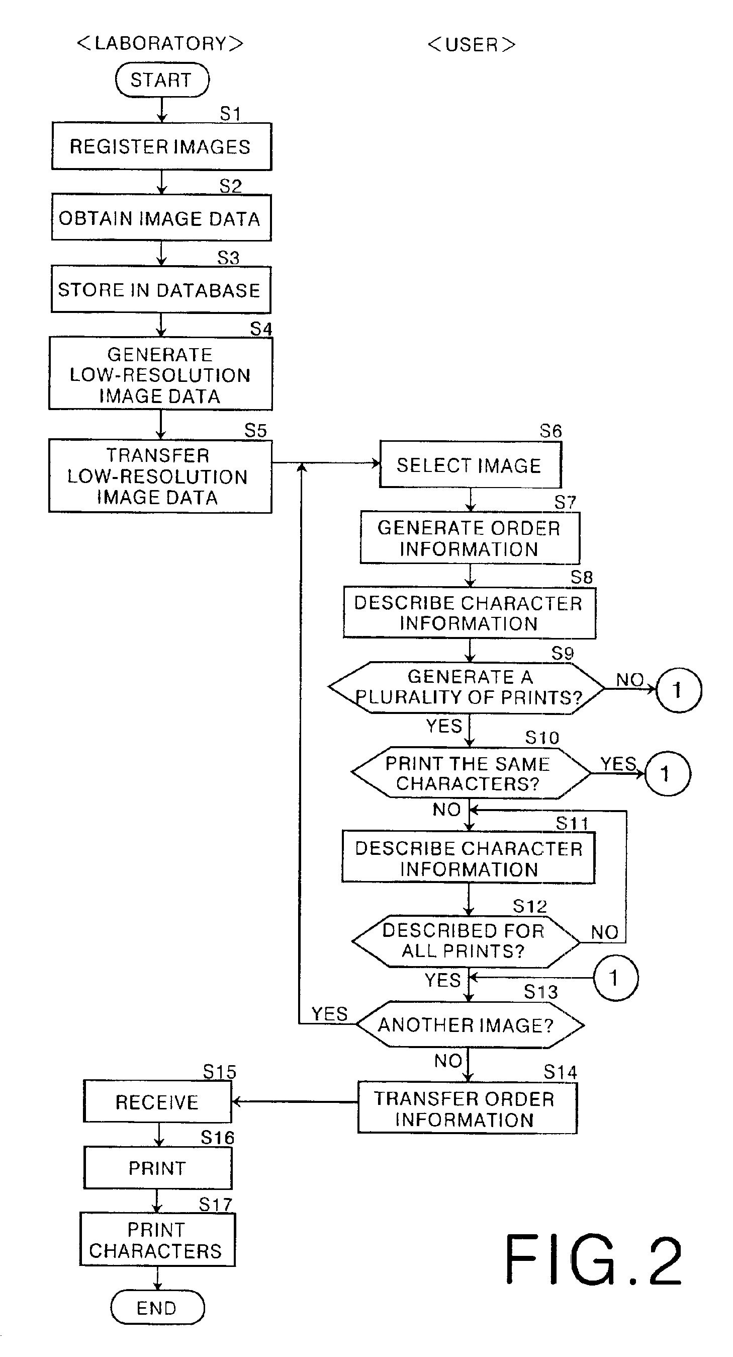 Photographic printing system