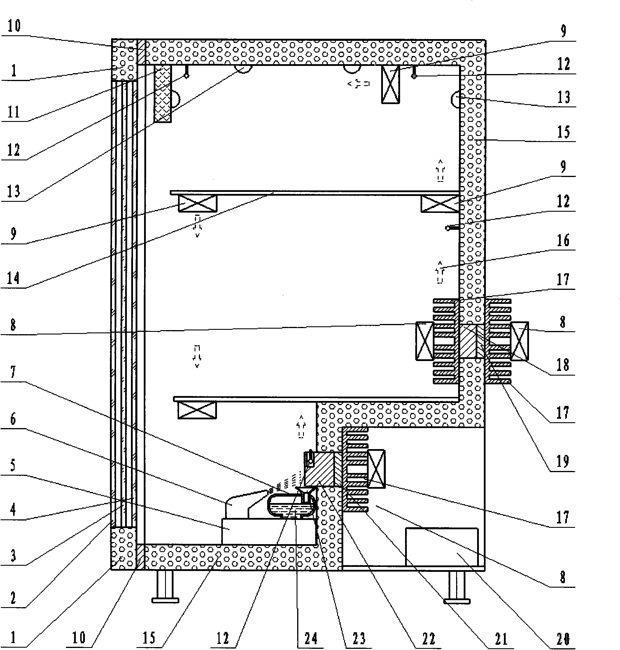 High-precision and constant temperature and humidity cabinet