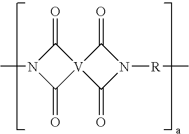 Polyimide resin with reduced mold deposit