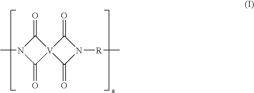 Polyimide resin with reduced mold deposit