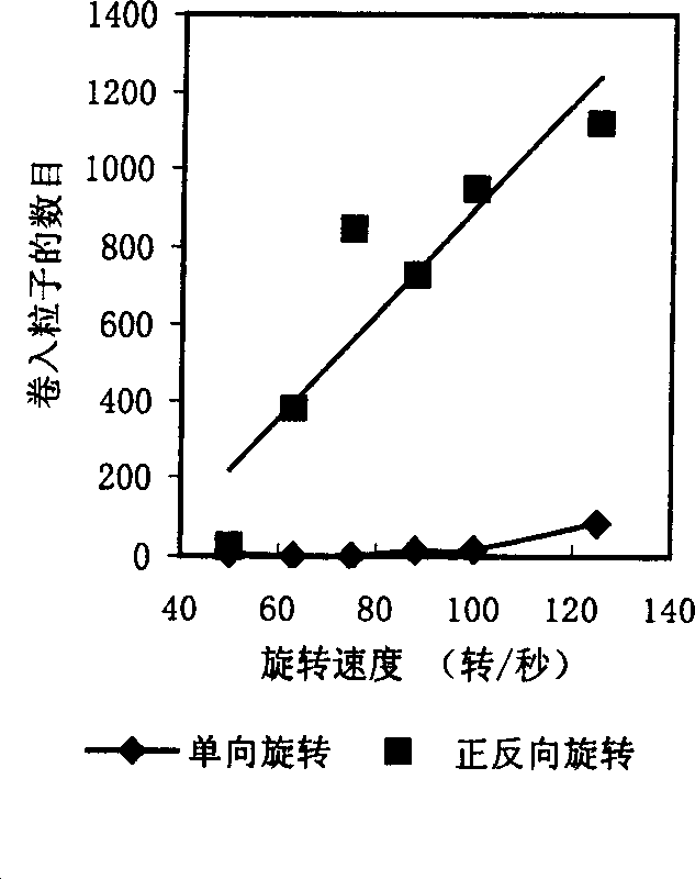 Composite desulfuration method for molten iron