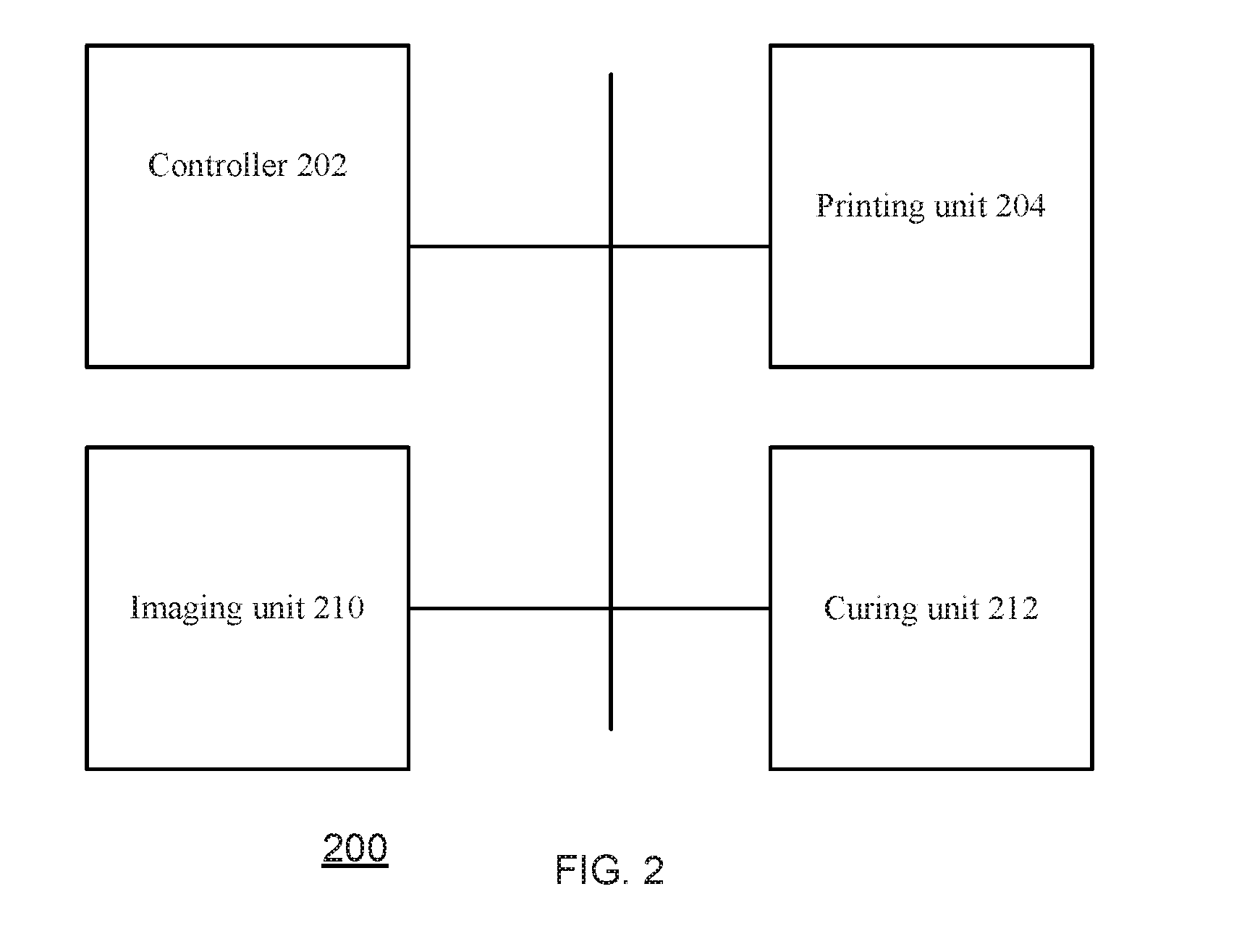 Selective solder mask printing on a printed circuit board (PCB)