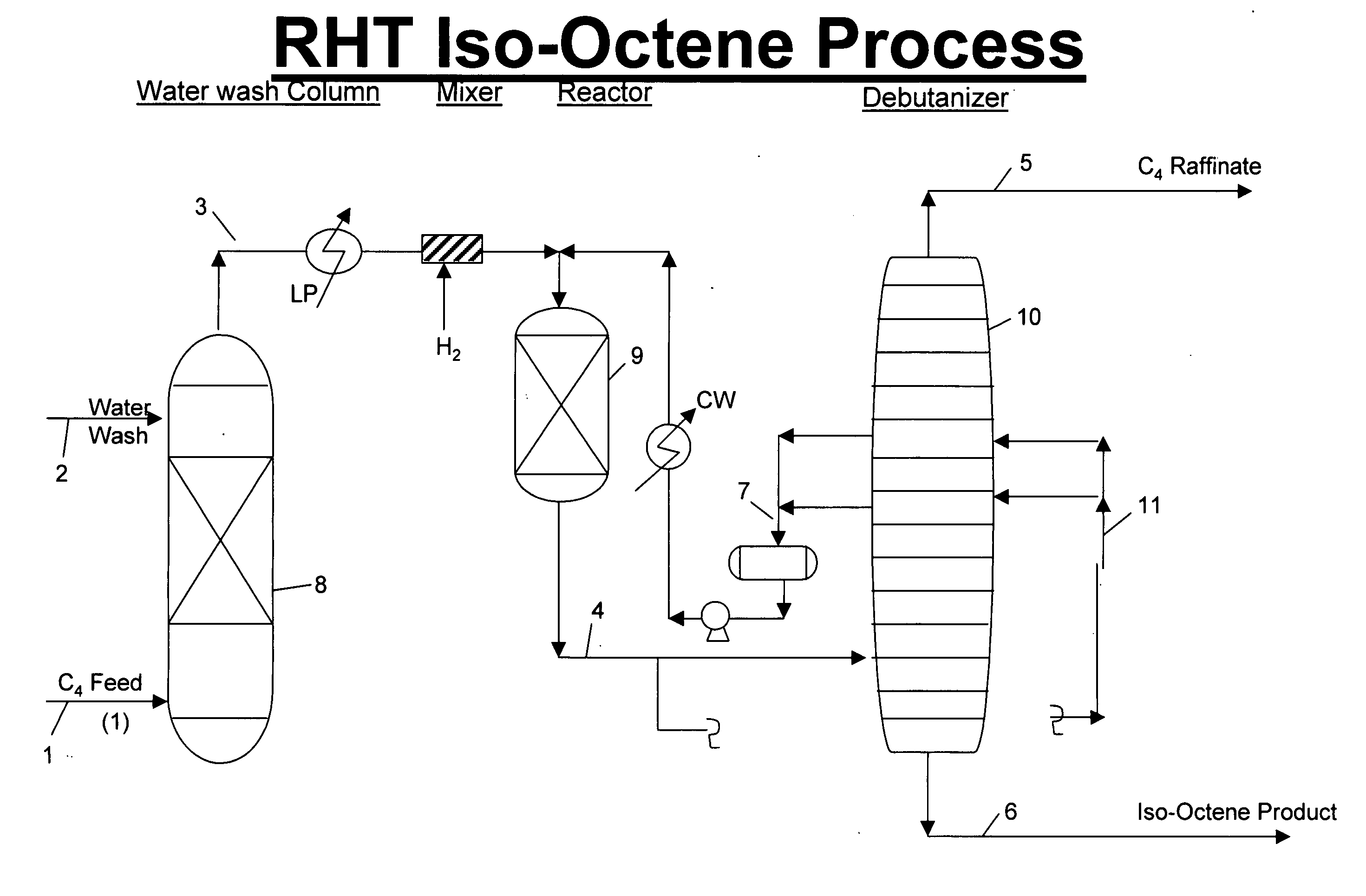 Low cost high yield Iso-octene/ Isooctane process with capability to revamp the MTBE units