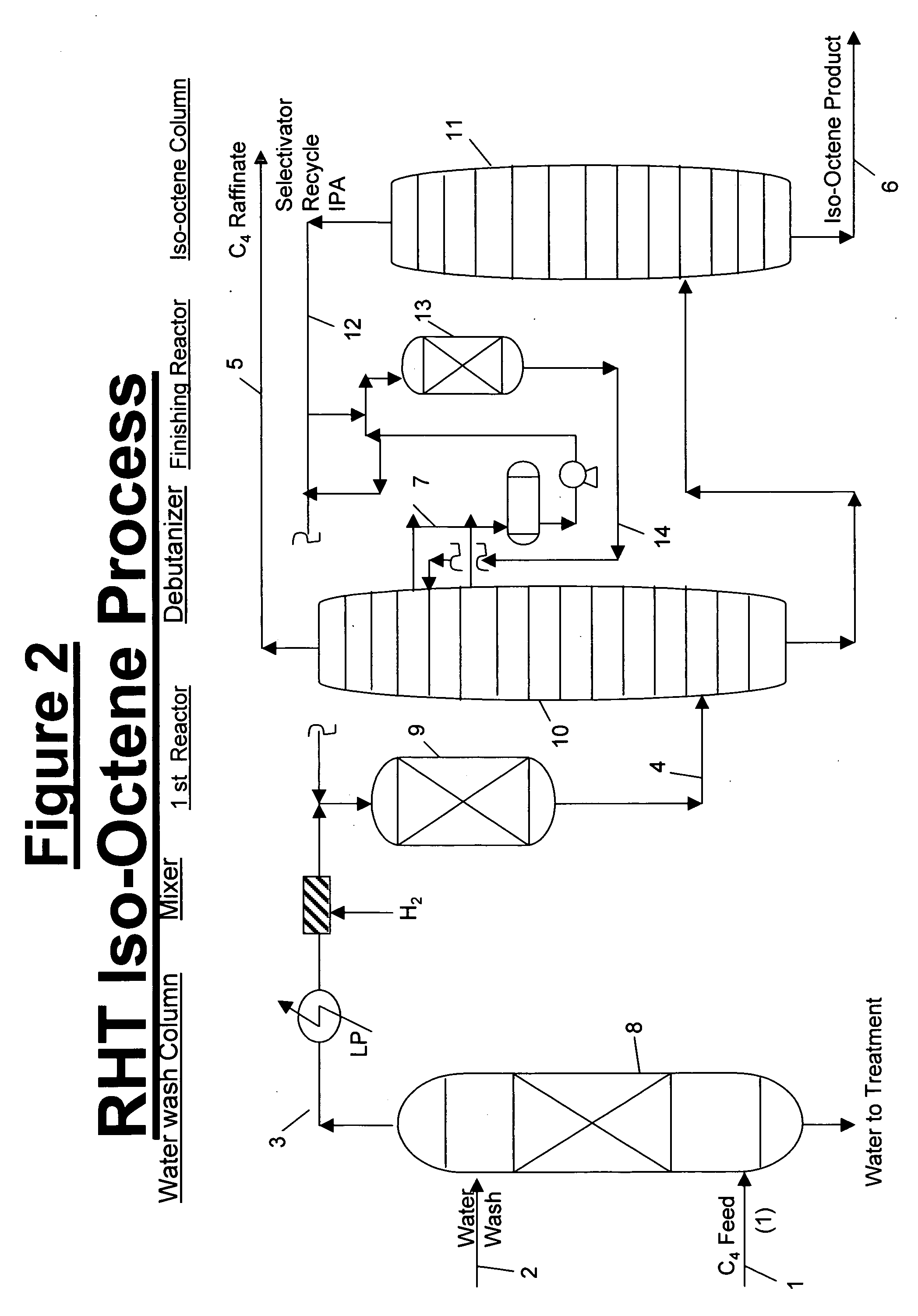 Low cost high yield Iso-octene/ Isooctane process with capability to revamp the MTBE units