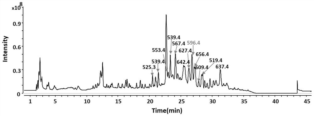 Method for efficiently preparing cyclic depsipeptide, cyclic depsipeptide and application