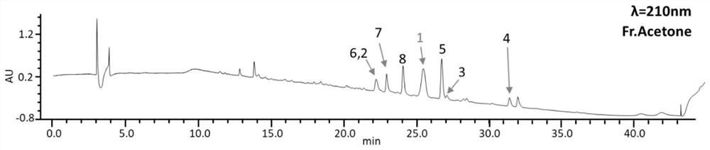 Method for efficiently preparing cyclic depsipeptide, cyclic depsipeptide and application