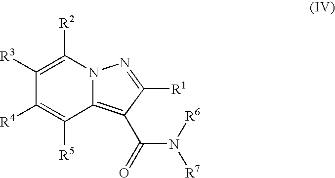 Pharmaceutical use of substituted amides