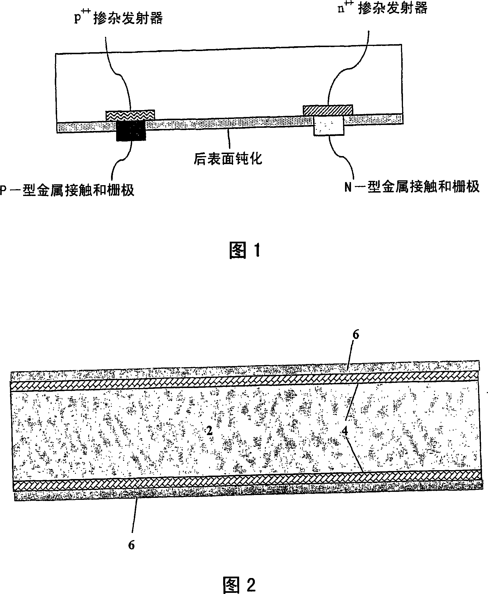 Process and fabrication methods for emitter wrap through back contact solar cells