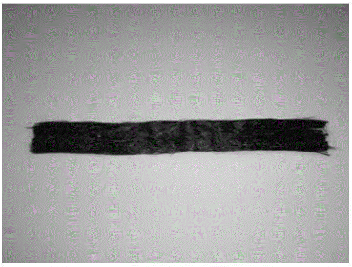 Preparation method of continuous silicon carbide ceramic fiber thermistor