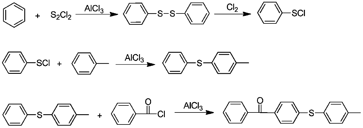 Method for preparing 4-benzoyl-4'-methyl-diphenyl sulfide