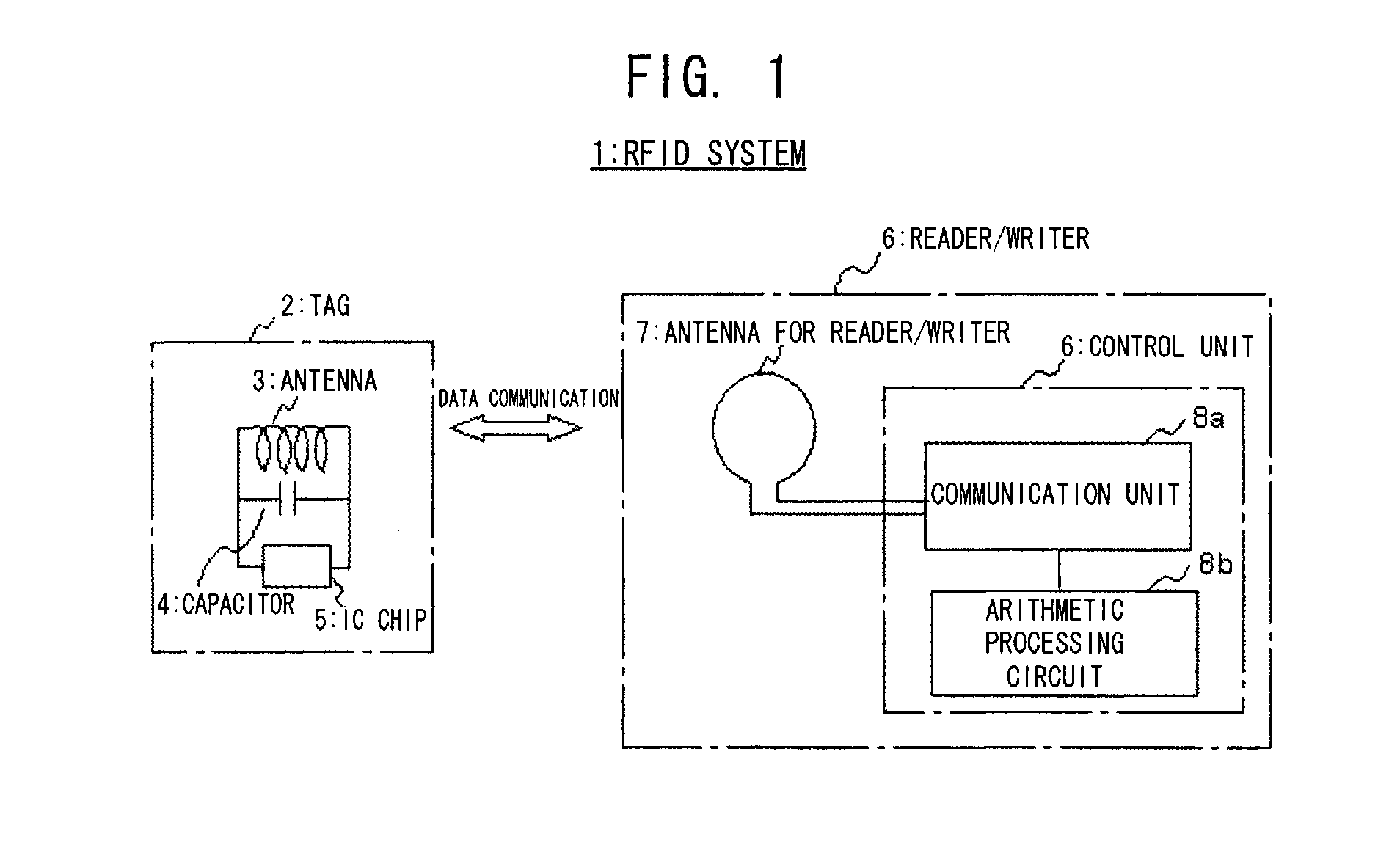 High-frequency magnetic core material, its manufacturing method, and antenna including the magnetic core material