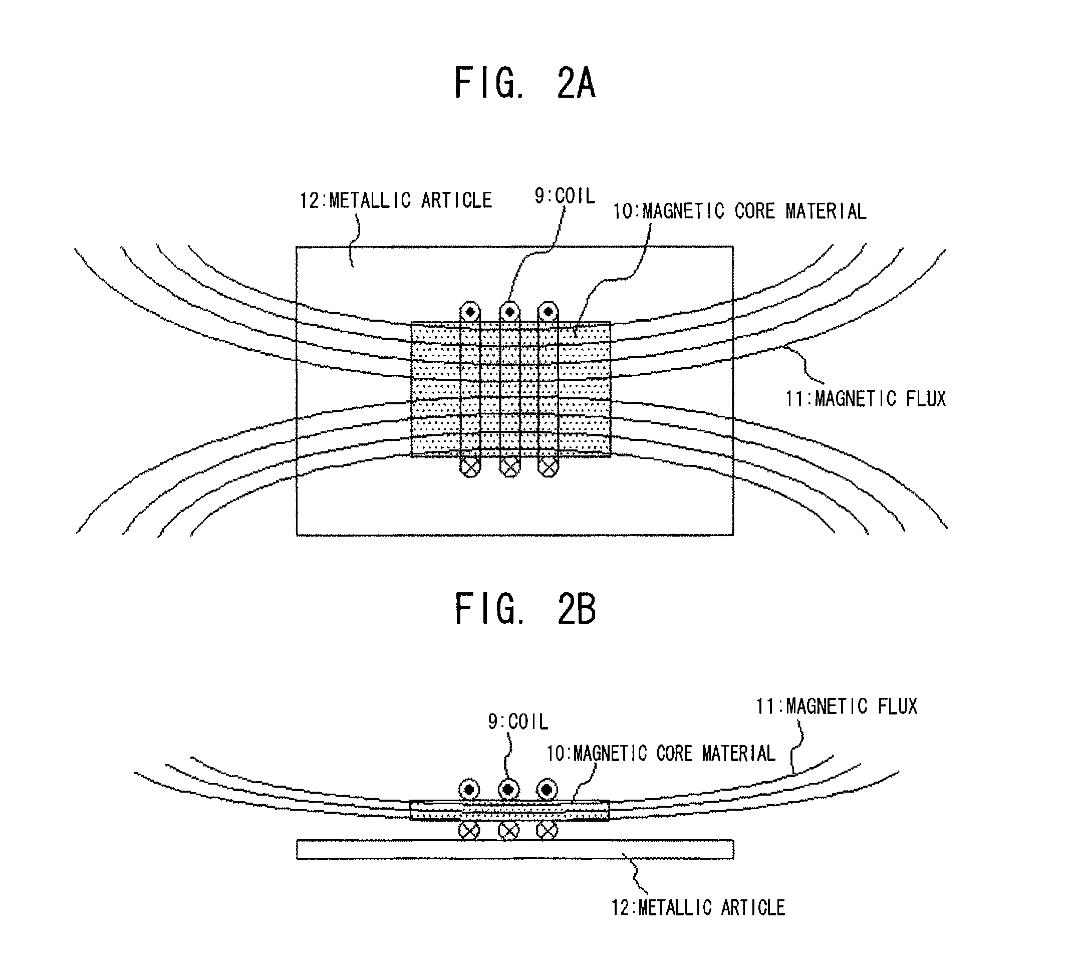 High-frequency magnetic core material, its manufacturing method, and antenna including the magnetic core material