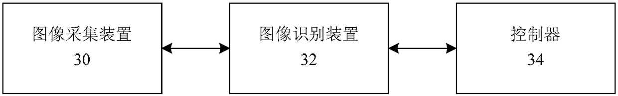 Refrigerator and cleaning method, device and system thereof