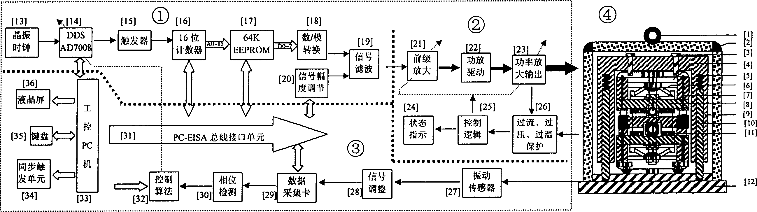 Controllable seismic source system for electromagnetic high-power shallow earthquake