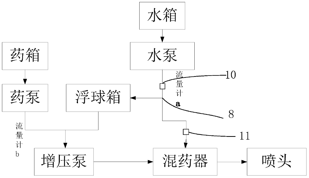 High-pressure injection type drug mixing device