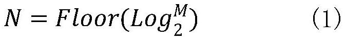 Carrier-free covert communication method and system based on depth discriminator