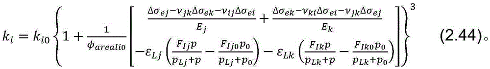 Method for calculating anisotropic absolute permeability of coal