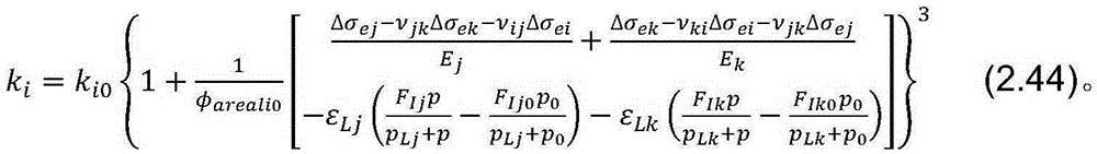 Method for calculating anisotropic absolute permeability of coal