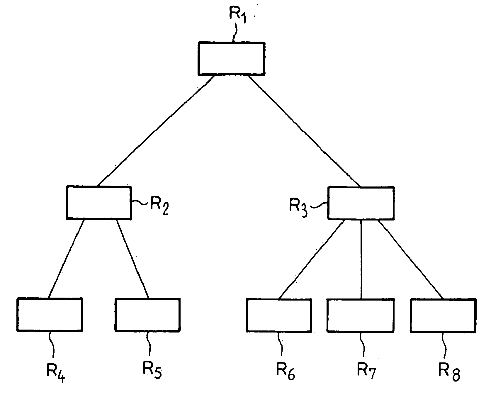 Automatic allocation of prefixes to equipments of an ipv6 communication network