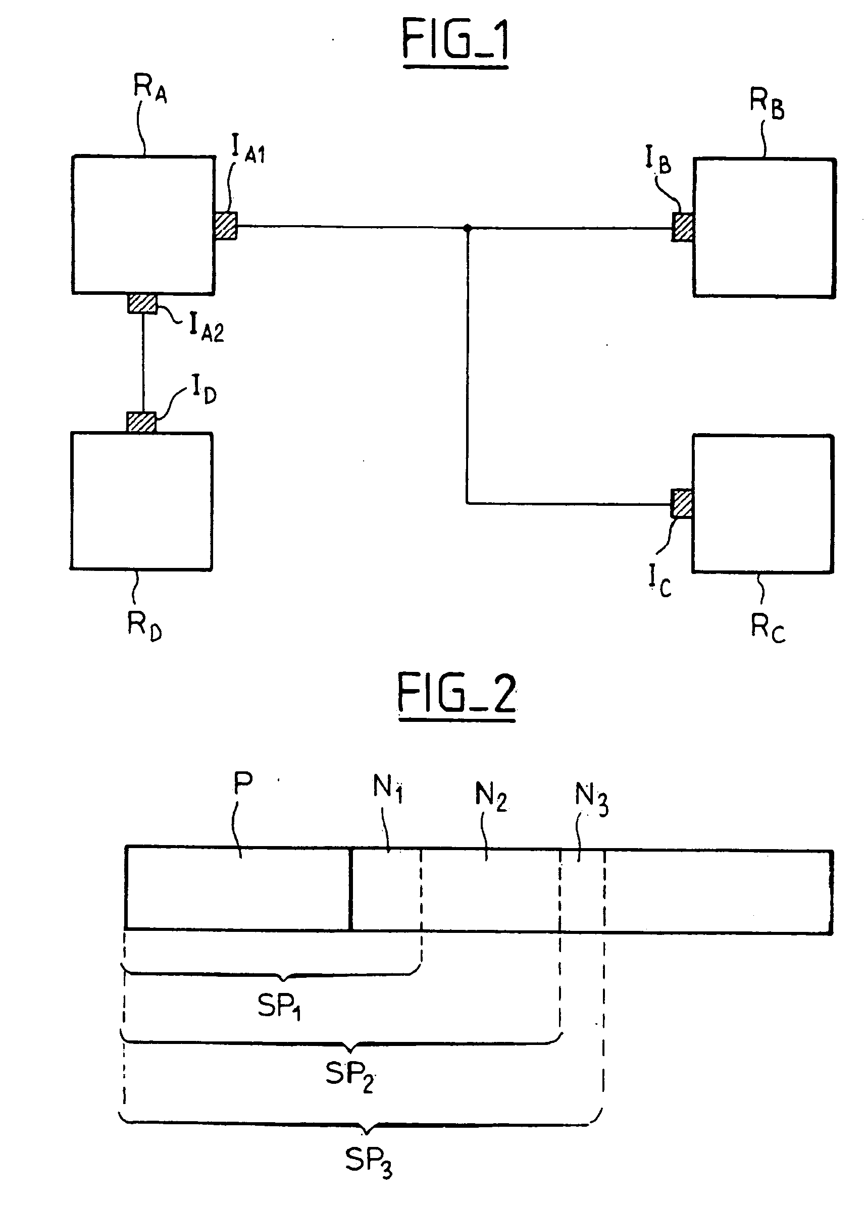 Automatic allocation of prefixes to equipments of an ipv6 communication network