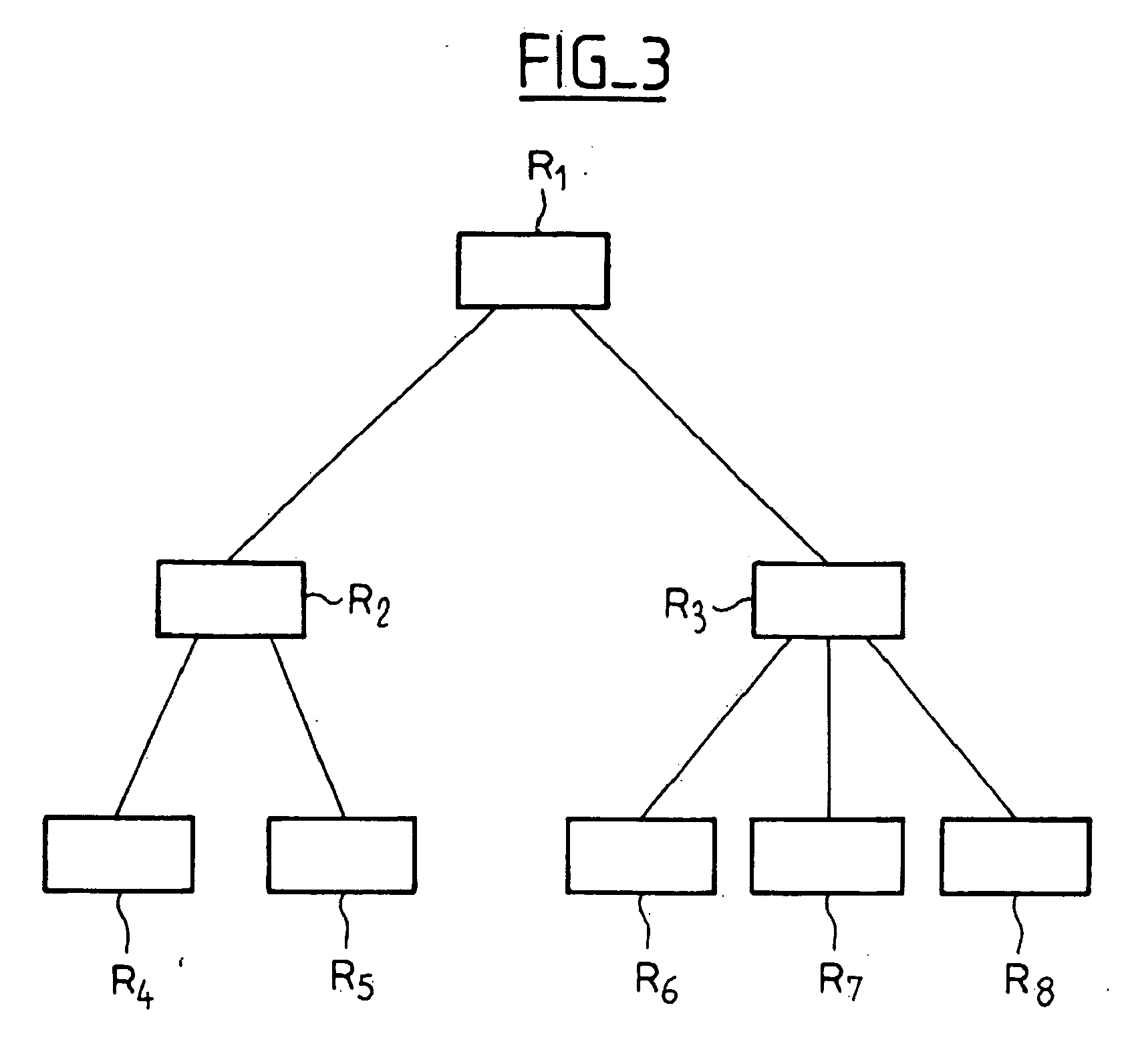 Automatic allocation of prefixes to equipments of an ipv6 communication network