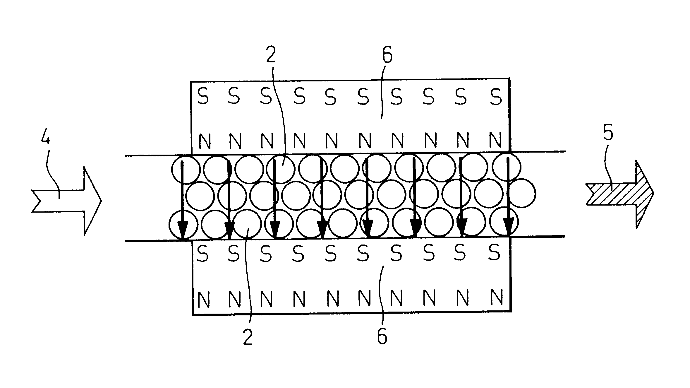 Method of reinforcing catalyst reaction