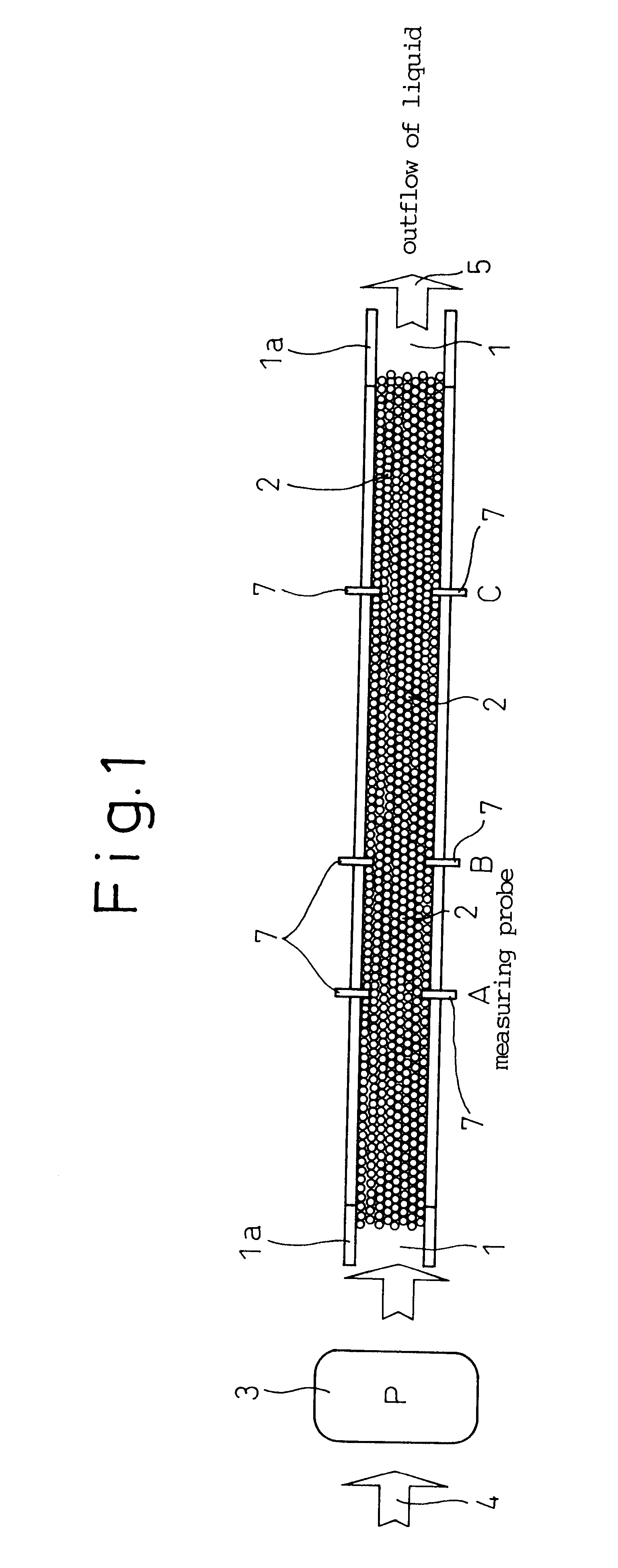 Method of reinforcing catalyst reaction