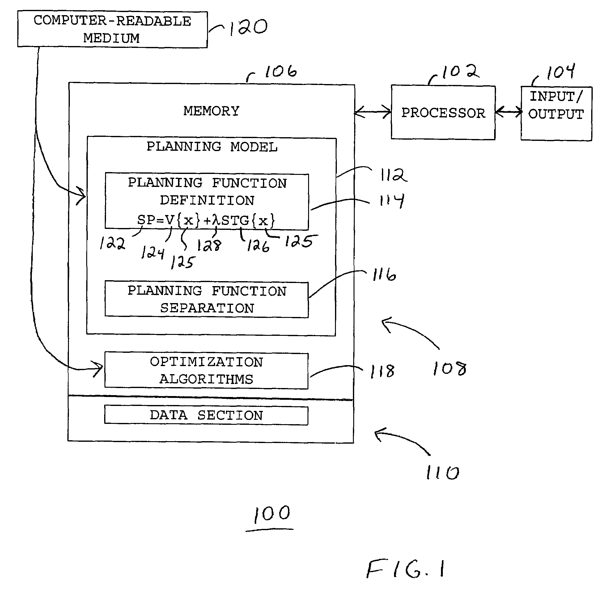 Method and computer program for field spectrum optimization