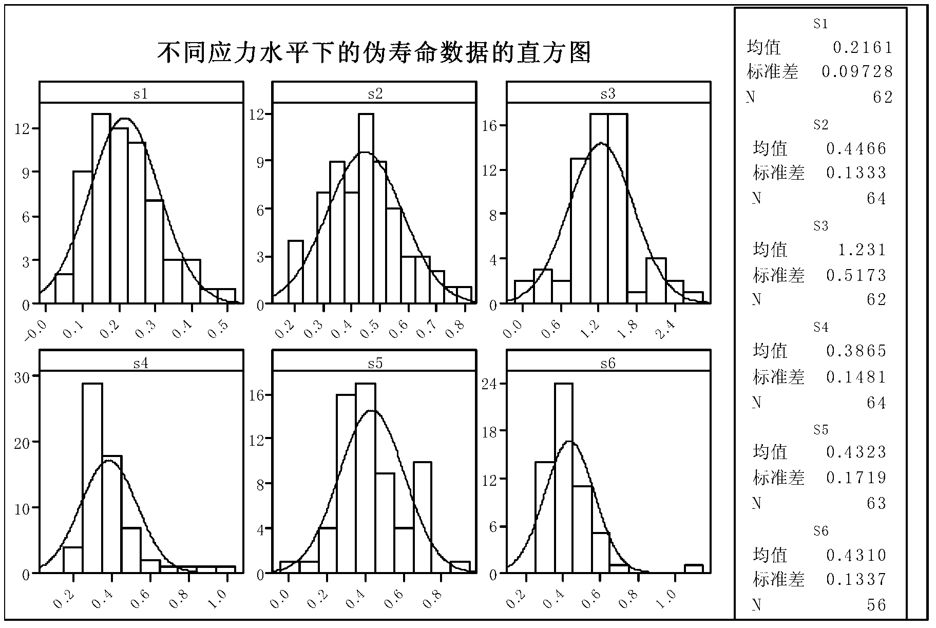 Quick sampling and detecting method for intelligent ammeter