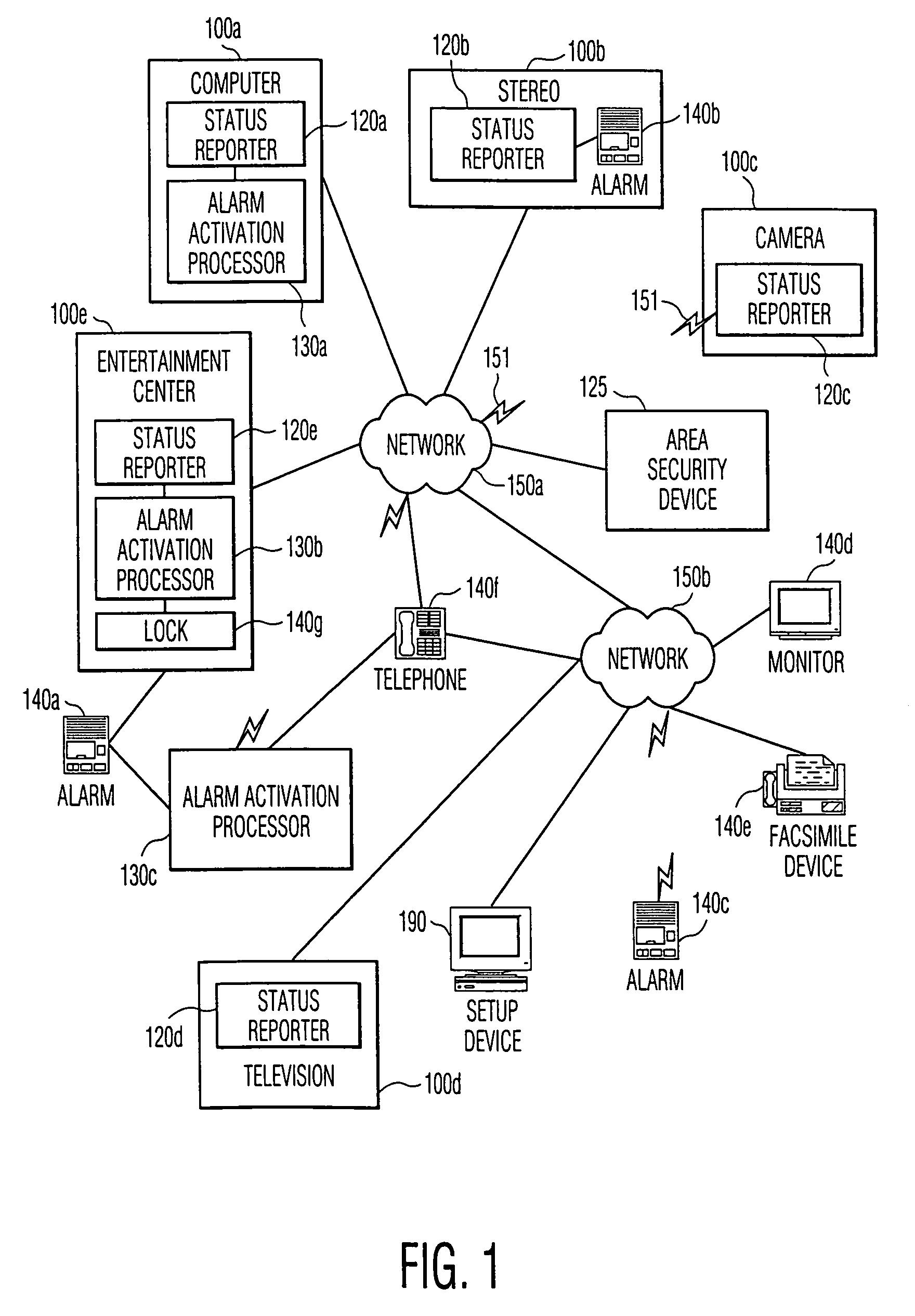 Distributed software controlled theft detection