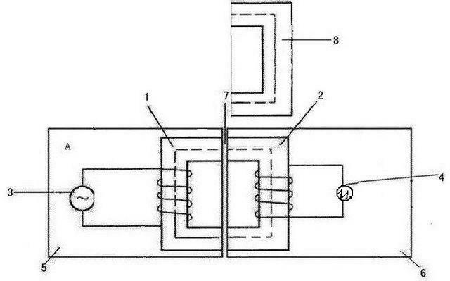 Non-conductor contact power transmission notebook computer using redundant magnetic core protection