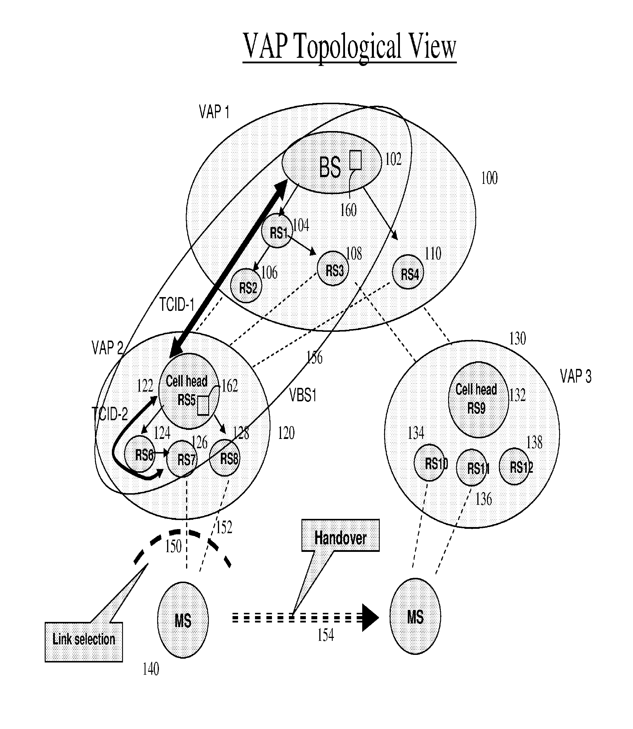 Method and system for a wireless multi-hop relay network